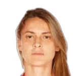 Daiane Rodrigues