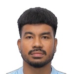Nont Muangngam