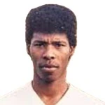 Player 6906513