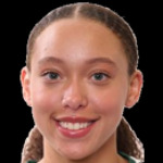 Amaya Garrett