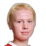 Kristina Perminova