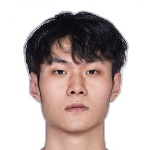 Haoran Wang