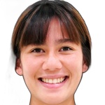 Sin-Yun Su