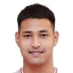 Anipong Kijkam