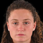 Magali  Capdevila