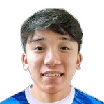 Huu Tuan Nguyen