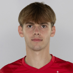 Damian Dziura