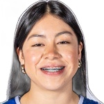 Marilyn Chocoyo