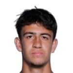 Guilherme Felipe Martins
