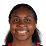 Ja'Kerra Butler