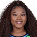 Naz Hillmon
