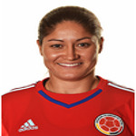 Sandra Milena Sepúlveda Lopera