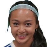 Isabella Alamo