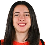 Cristina Parrella
