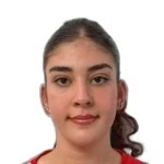 Tasnim Abid