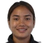 Anjila Tumbapo Subba
