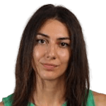 Deniz Aygül