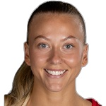 Frida Rosell