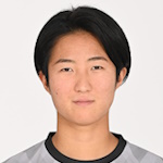 Nina Noda
