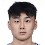 Haoran Ge