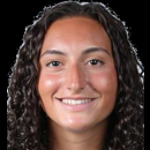 Ella Guth