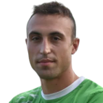 Georgios Petsitis
