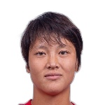 Park Mi-Ryong