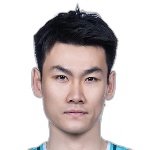 Wang Ruize