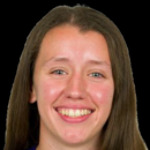 Kennedy  Rist