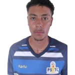 Ricardo Augusto Santos Pereira