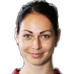 Guna Ozola