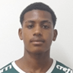 Gustavo Oliveira Lima