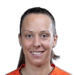 Blanka Bode-Biro