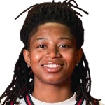 Aniyah Ruddock