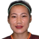 Sorokhaibam Ranjana Chanu