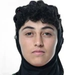 Fatemeh Shaban Ghohrood