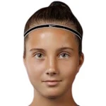 Karina Lespukh