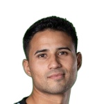 Anferny Rebollar