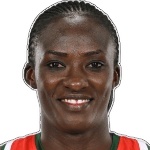 Rita Aluoch Onyango