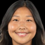 Alex Chang