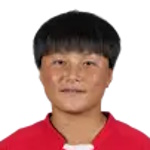 Ryu Mi Kang