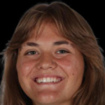 Kate  Plachy
