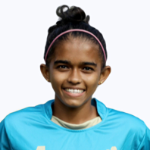 Pushpa Parab