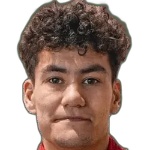 Masrur Gafurov