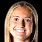 Izzie  Miller
