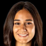 Norah  Oyler