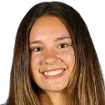 Allison Millina