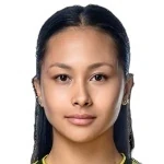 Elmira Abdulayeva