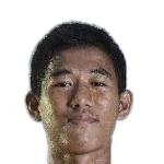 Dimas Adi