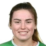 Sarah Duke Power